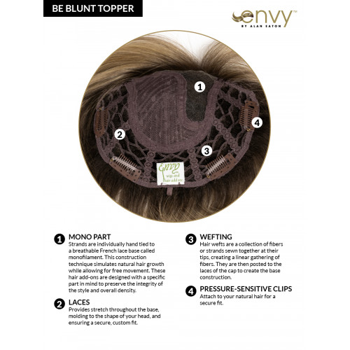 Be Blunt Topper by Envy